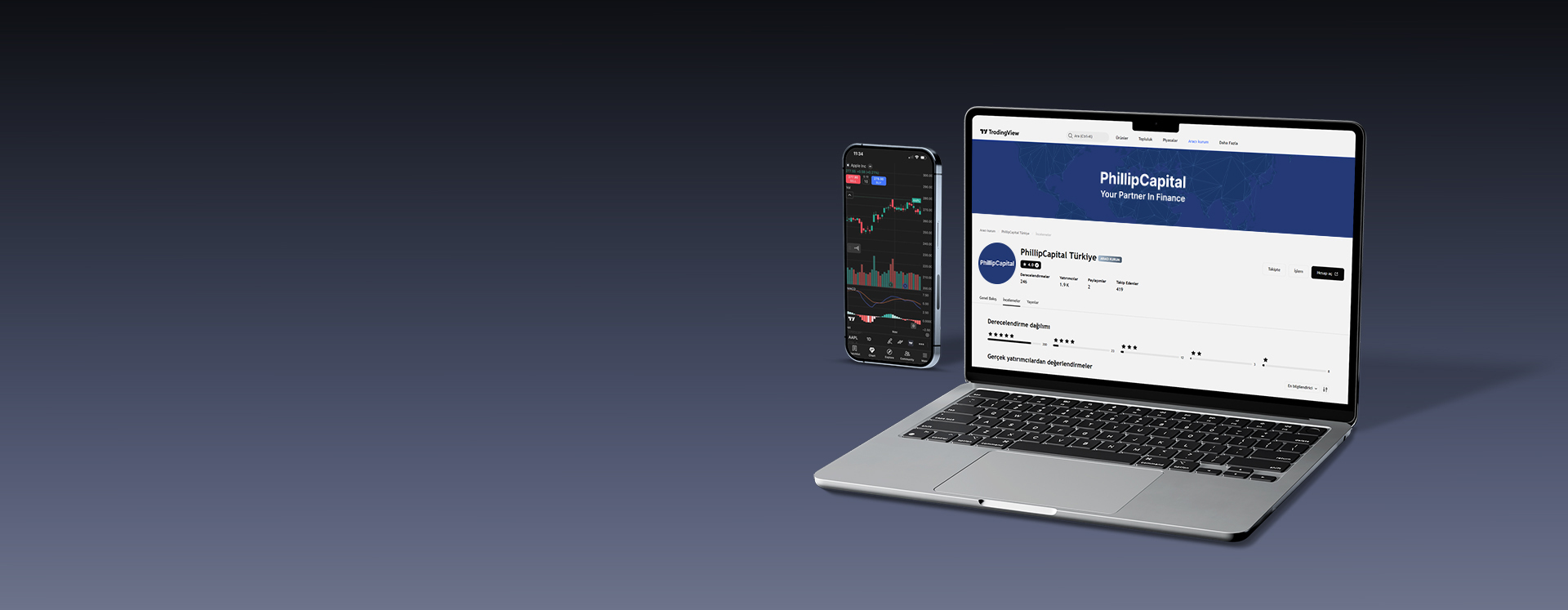 PhillipCapital ile TradingView'da işlem yapın
